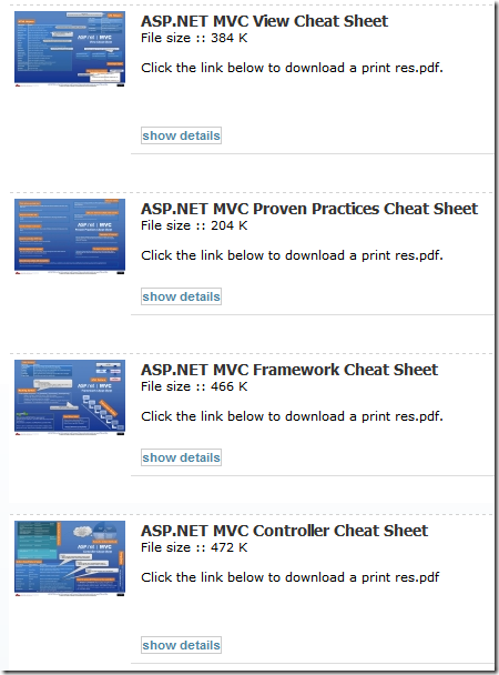ASP.NET MVC – View / Proven Practices / Framework / Controller – Cheat Sheets [ BB&D DRP ]