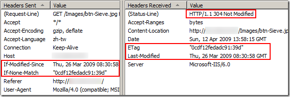 HTTP Headers HTTP Headers