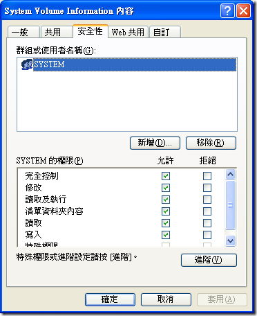 System Volume Information 內容 / 安全性頁籤