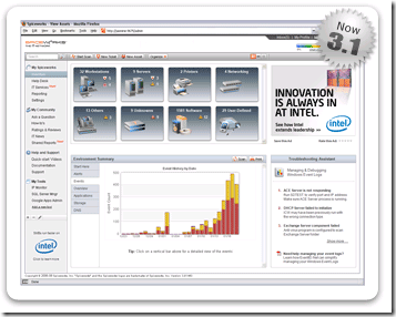 Spiceworks