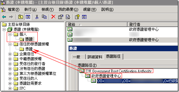 先開啟「本機電腦」的「個人/憑證」區，並點選開啟你先前匯入的憑證，再切換到「憑證路徑」頁籤，這時你可以看到這張憑證其實有兩個「根憑證」，你必須將這兩張憑證都匯入到「信任的根憑證授權」的憑證儲存區才行！
