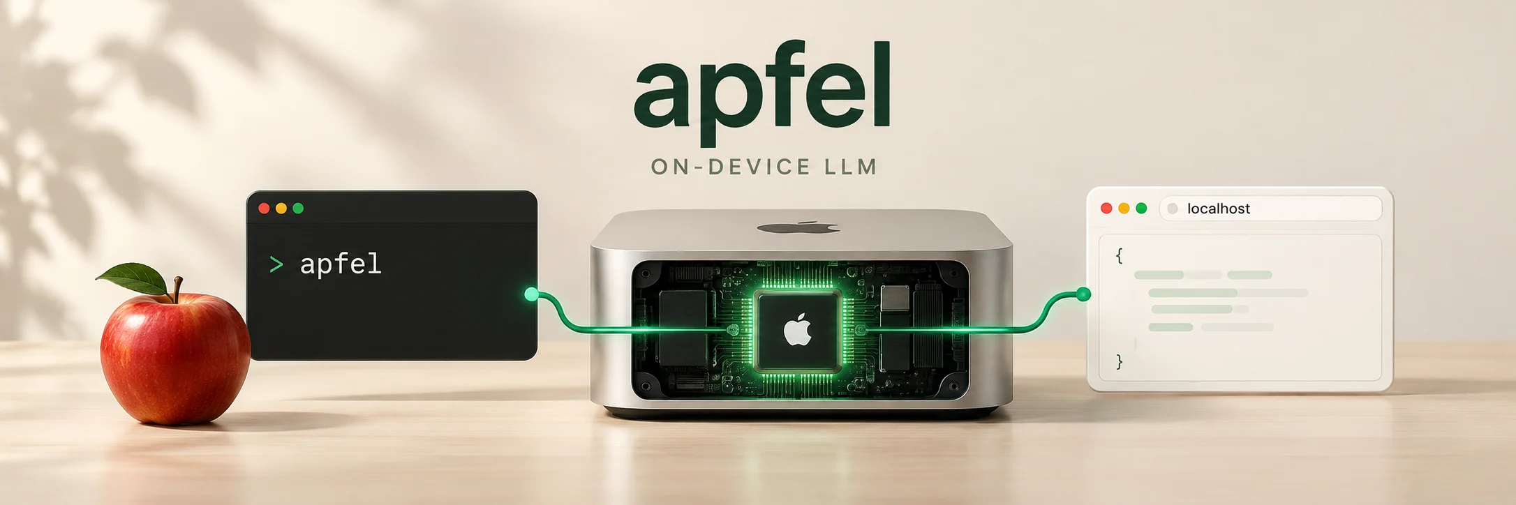 apfel 將 Mac 內建的 Apple FoundationModels 連接到命令列與本機 HTTP API 的概念插畫