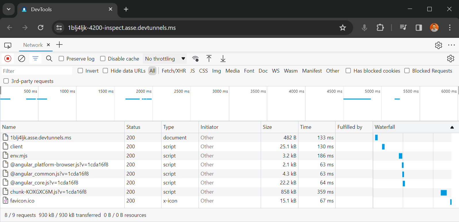 Inspect network activity - DevTools