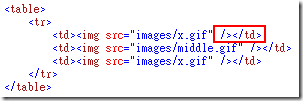 尚未格式化的表格 HTML 原始碼 尚未格式化的表格 HTML 原始碼