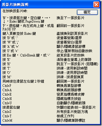 PowerPoint 投影片放映說明