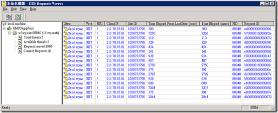 IIS Diagnostic Tools 的 Request Viewer 的執行畫面
