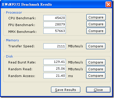 HWiNFO32 - Benchmark Results