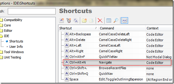找到後你會發現預設 Navigate 功能的快速鍵是 Ctrl+Alt+N，而 Context 為 Code Editor (程式碼編輯器)