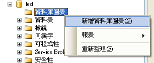 新增資料庫圖表