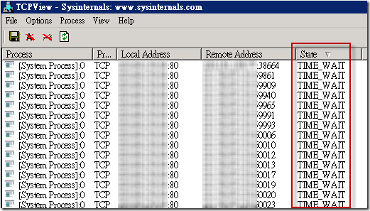 TCPView - Sysinternals TCPView - Sysinternals