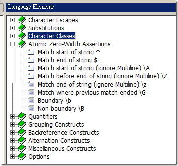 Regular Expression Designer - Language Elements Regular Expression Designer - Language Elements