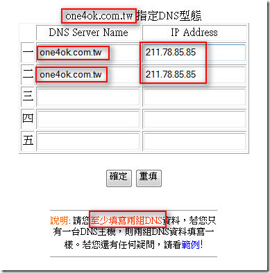 HiNet 網域註冊 :: DNS 設定畫面