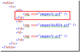 經過 Visual Studio 排版後的HTML 經過 Visual Studio 排版後的HTML