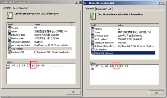 the delta CRL doesn't match the basic CRL as the “Delta CRL Indicator” in Delta CRL is different with “CRL number” in Basic CRL (備註: 點圖可放大顯示)