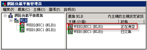 網路負載平衡管理員 (Nlbmgr) - 清空停止 (drainstop)