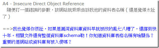 A4 - Insecure Direct Object Reference