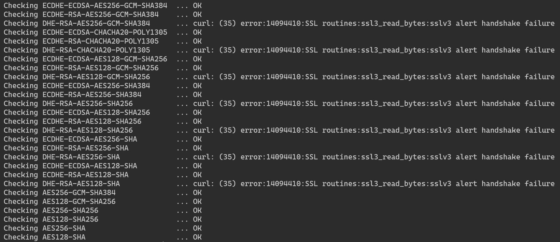 Cipher Suites Check